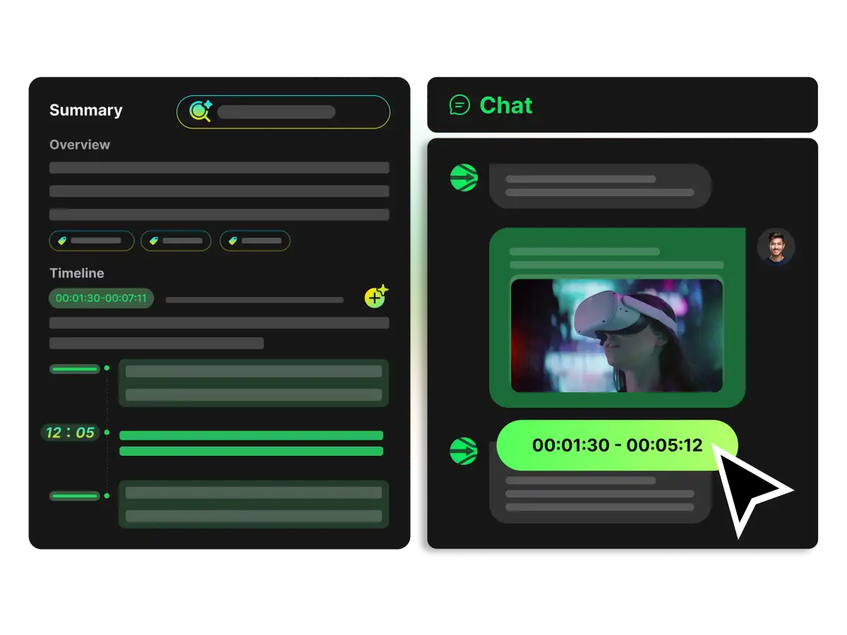 Painel de IA com resumo de um vídeo do TikTok, principais destaques e um mapa mental estruturado com base na transcrição.